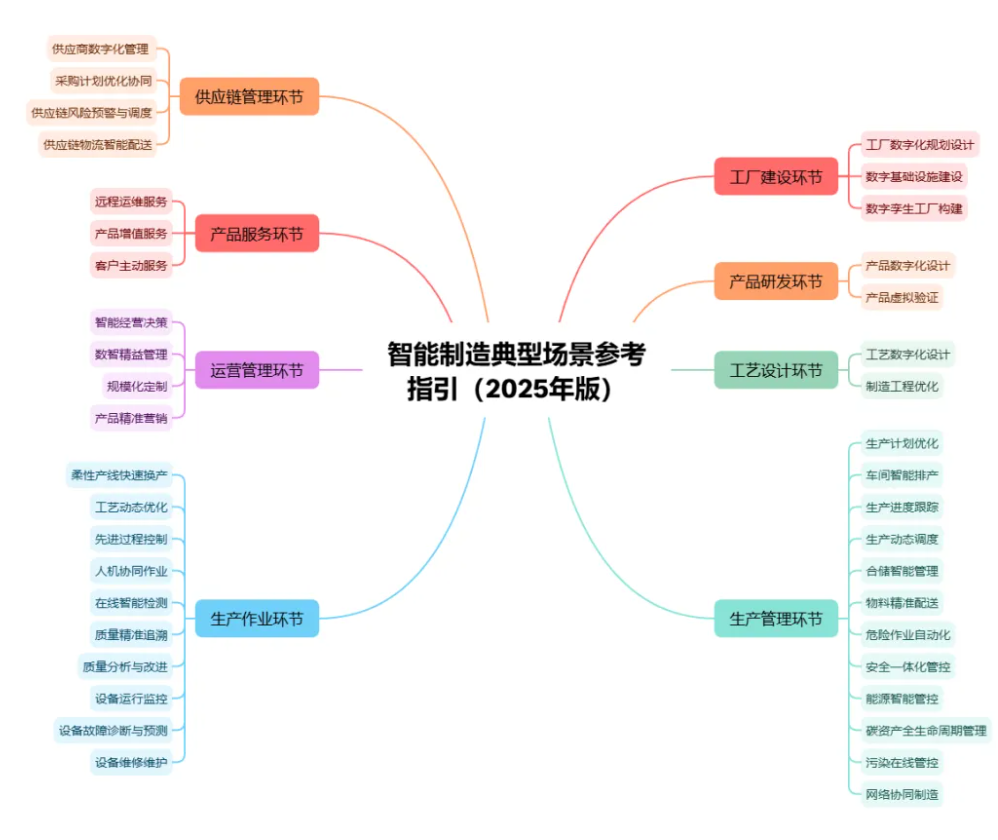 360截图20260523105848.png